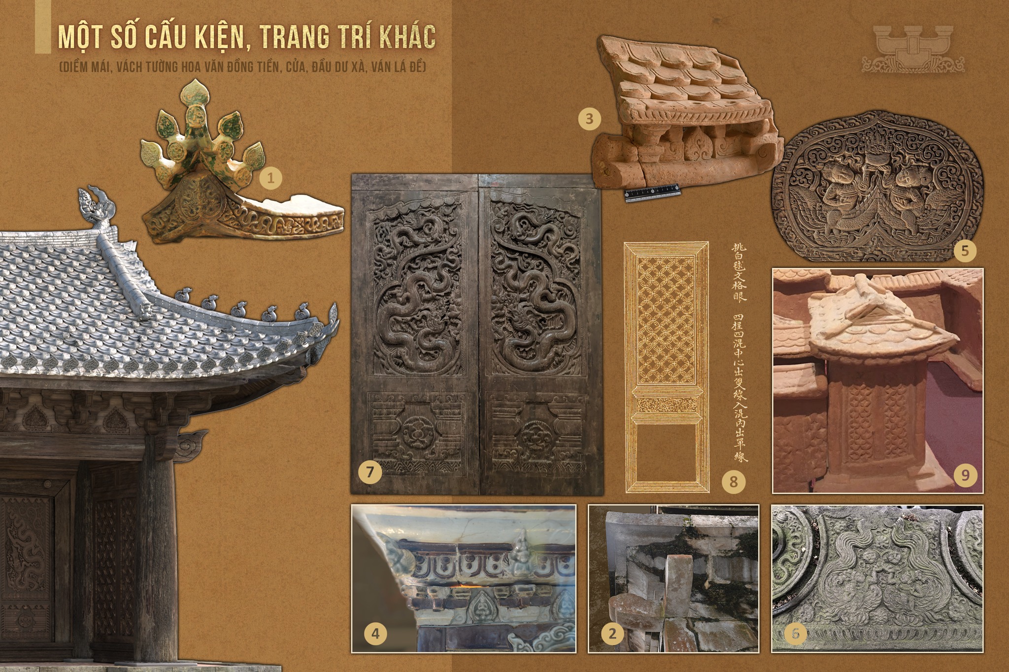 Một số cấu kiện kiến trúc gỗ thời Trần - Lão Cổ Vật